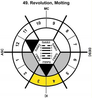 HxSL-12PI-18-24 49-Revolution-L2