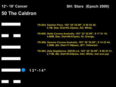 LD-04CN 12-18 Hx-50 The Caldron-L2-BB Copy