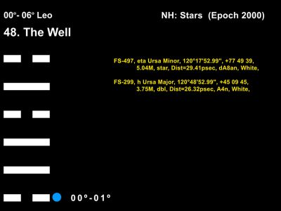 LD-05LE 00-06 Hx-48 The Well-L1-BB Copy