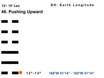 LD-05LE 12-15 Hx-46 Pushing Upward-L1-BB Copy