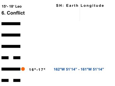 LD-05LE 15-18 Hx-6 Conflict-L2-BB Copy