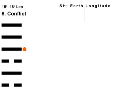 LD-05LE 15-18 Hx-6 Conflict-L4-BB Copy