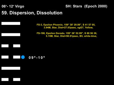 LD-06VI 06-12 Hx-59 Dispersion-L3-BB Copy