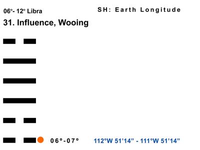 LD-07LI 06-12 Hx-31 Influence Wooing-L1-BB Copy