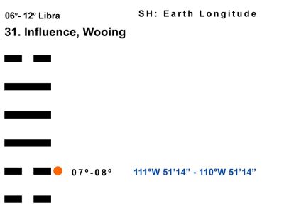 LD-07LI 06-12 Hx-31 Influence Wooing-L2-BB Copy