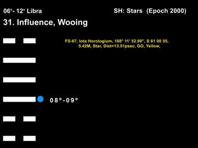 LD-07LI 06-12 Hx-31 Influence Wooing-L3-BB Copy