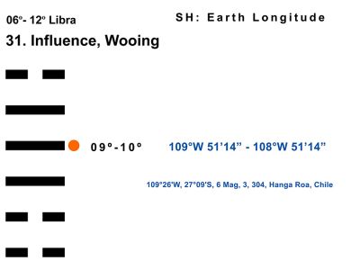 LD-07LI 06-12 Hx-31 Influence Wooing-L4-BB Copy