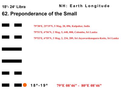 LD-07LI 18-24 Hx-62 Preponderance Small-L1-BB Copy