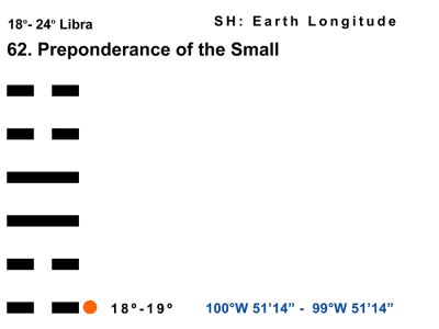 LD-07LI 18-24 Hx-62 Preponderance Small-L1-BB Copy