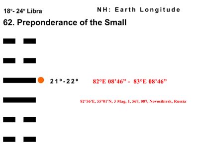LD-07LI 18-24 Hx-62 Preponderance Small-L4-BB Copy