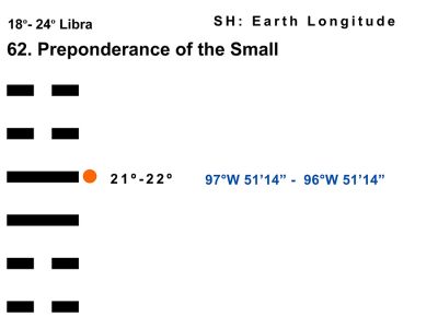 LD-07LI 18-24 Hx-62 Preponderance Small-L4-BB Copy