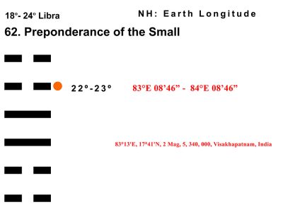 LD-07LI 18-24 Hx-62 Preponderance Small-L5-BB Copy