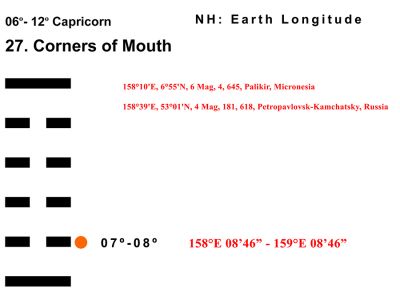 LD-10CP 06-12 HX-27 Corners Of Mouth-L2-BB Copy