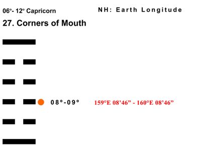 LD-10CP 06-12 HX-27 Corners Of Mouth-L3-BB Copy