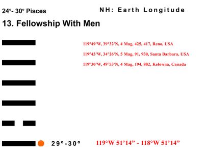 LD-12PI 24-30 Hx-13 Fellowship With Men-L1-BB Copy