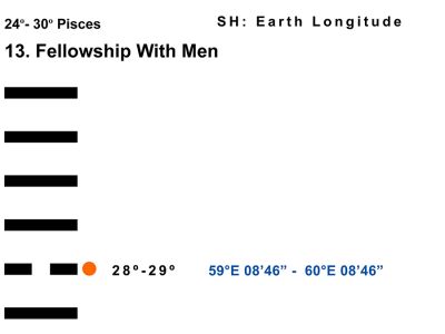 LD-12PI 24-30 Hx-13 Fellowship With Men-L2-BB Copy