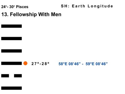 LD-12PI 24-30 Hx-13 Fellowship With Men-L3-BB Copy