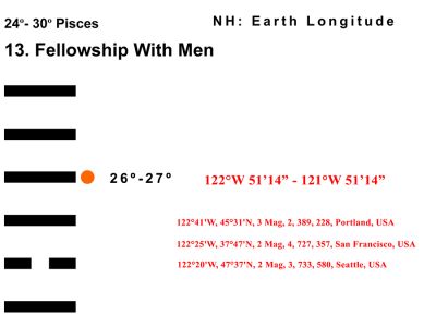 LD-12PI 24-30 Hx-13 Fellowship With Men-L4-BB Copy