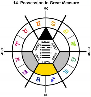 ZodSL-03GE-12-18 14-Possession In Great Measure-L2