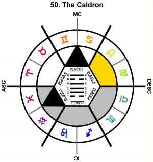 ZodSL-04CN-12-18 50-The Caldron-L4