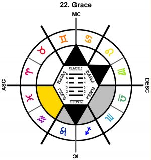ZodSL-11AQ-18-24 22-Grace-L1