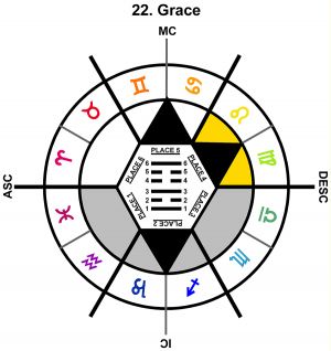 ZodSL-11AQ-18-24 22-Grace-L4