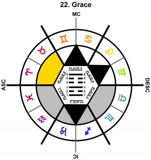 ZodSL-11AQ-18-24 22-Grace-L6