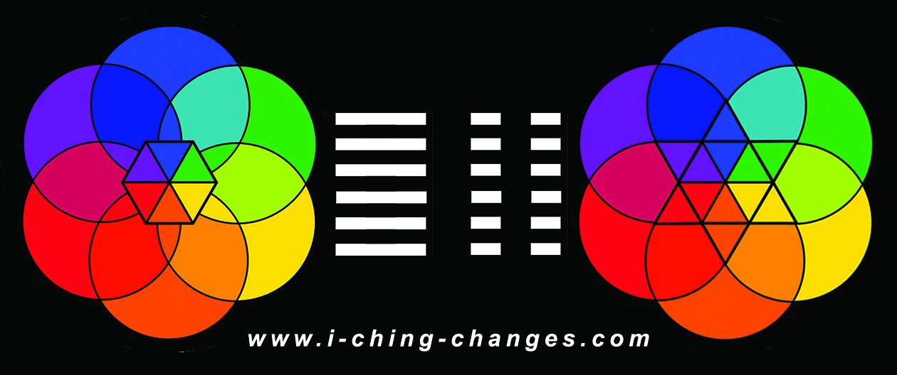 I Ching Changes